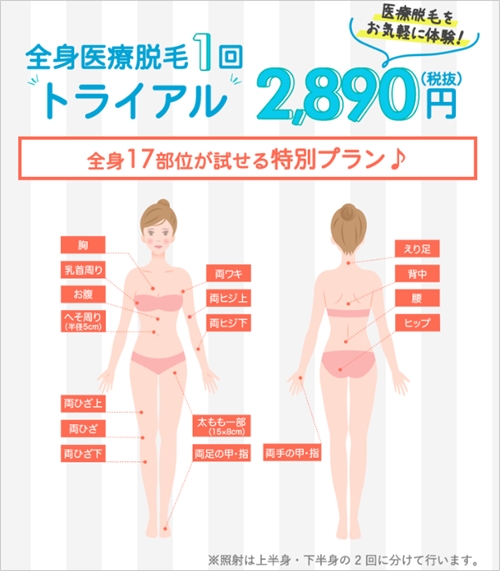 アリシアトライアルコース